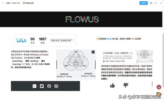 如何在 FLowUs 、Notion 等筆記軟件中建立「書籍管理系統(tǒng)」？