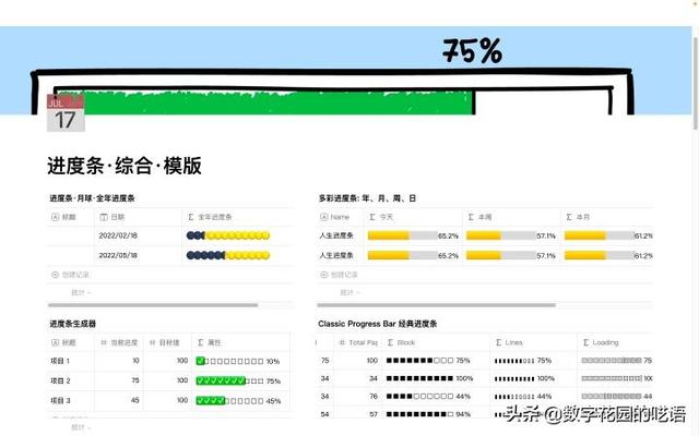 如何在 FLowUs 、Notion 等筆記軟件中建立「書籍管理系統(tǒng)」？