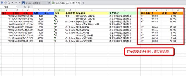 一個(gè)沖壓廠的ERP系統(tǒng)實(shí)施案例