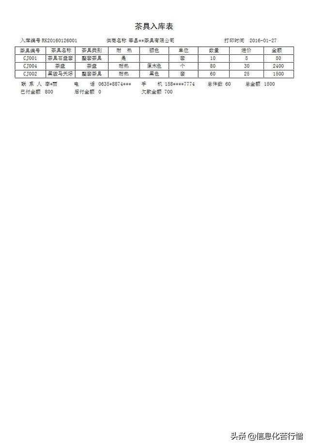 茶具進銷存信息化管理系統(tǒng)軟件開發(fā)設(shè)計解決方案（茶葉進銷存管理軟件）