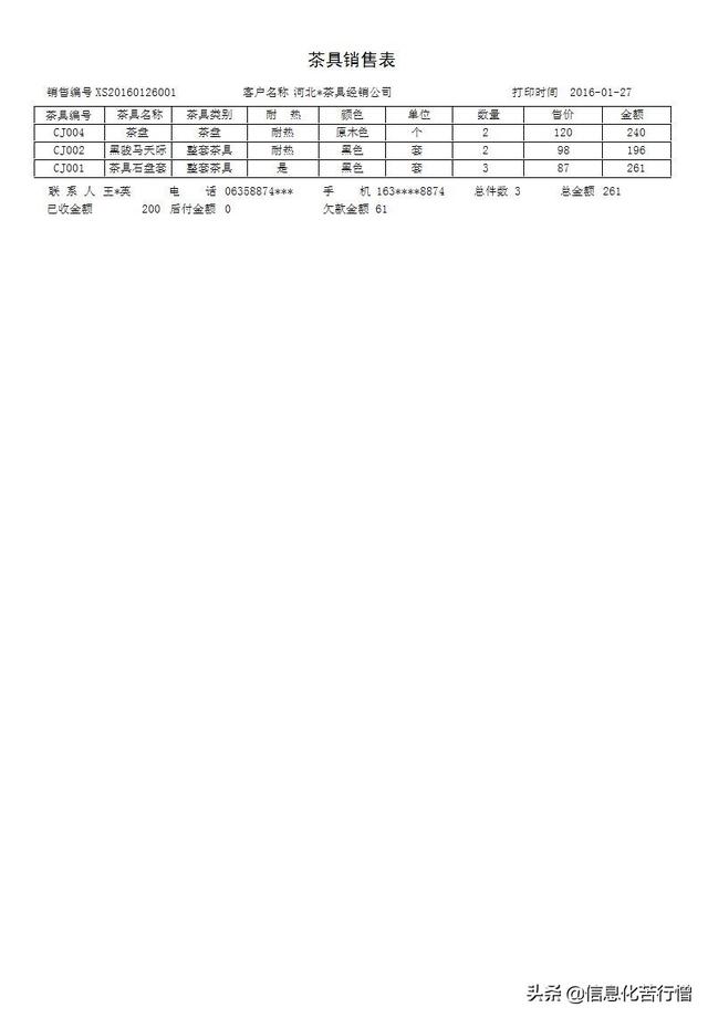 茶具進銷存信息化管理系統(tǒng)軟件開發(fā)設(shè)計解決方案（茶葉進銷存管理軟件）