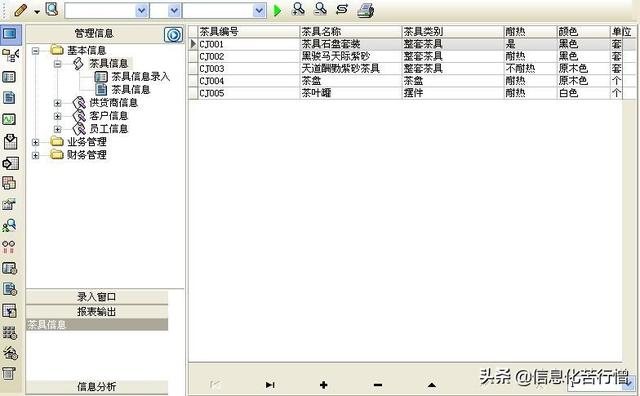 茶具進銷存信息化管理系統(tǒng)軟件開發(fā)設(shè)計解決方案（茶葉進銷存管理軟件）