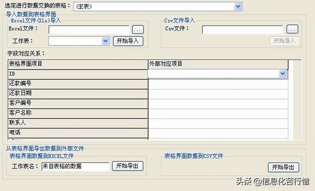 茶具進銷存信息化管理系統(tǒng)軟件開發(fā)設(shè)計解決方案（茶葉進銷存管理軟件）