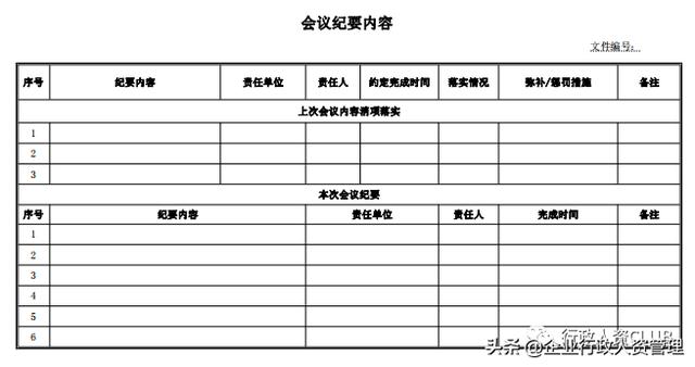 會議紀(jì)要模板大全.（會議紀(jì)要模板大全）