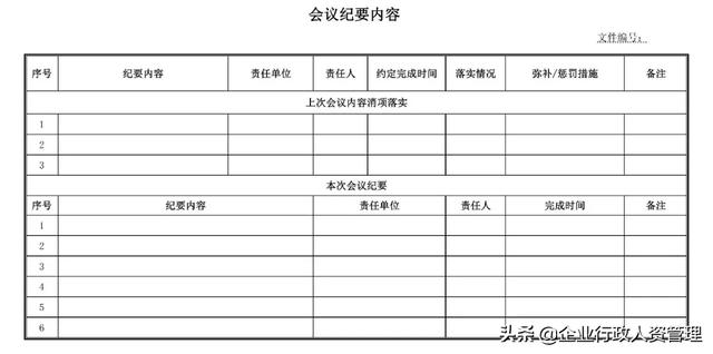 會議紀(jì)要模板大全.（會議紀(jì)要模板大全）