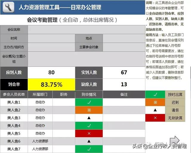 會議紀(jì)要模板大全.（會議紀(jì)要模板大全）