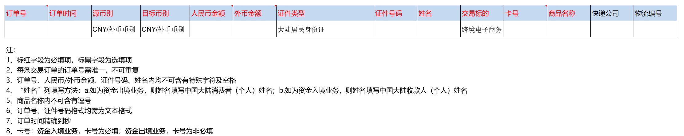 資金管理系列 - 香港公司如何付款給大陸供應(yīng)商？（香港公司付款給大陸公司）