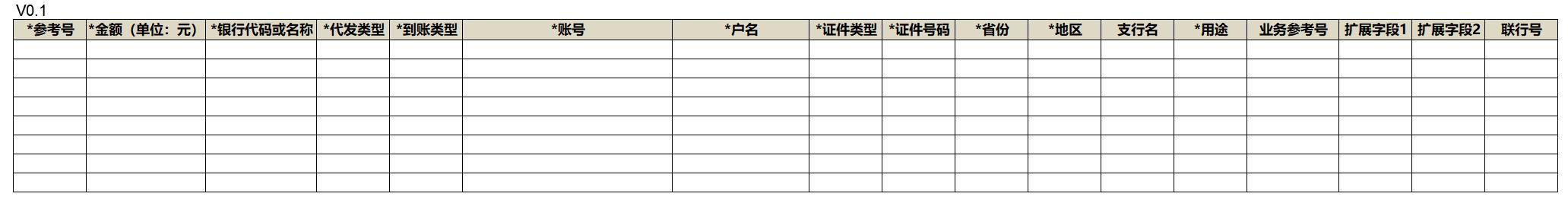 資金管理系列 - 香港公司如何付款給大陸供應(yīng)商？（香港公司付款給大陸公司）