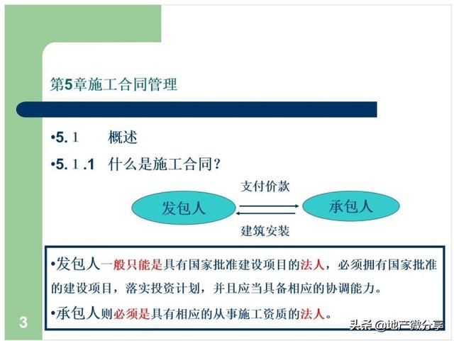 建筑工程合同管理課件（建設工程合同管理課件）