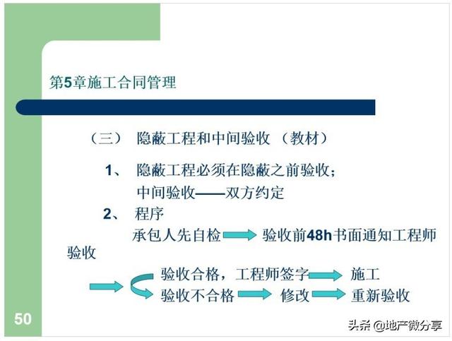 建筑工程合同管理課件（建設工程合同管理課件）