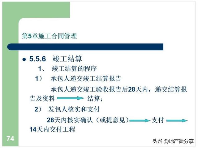 建筑工程合同管理課件（建設工程合同管理課件）