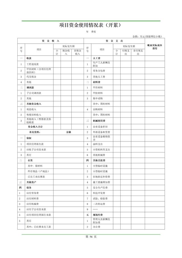 成本及合同管理制度（成本及合同管理制度范本）