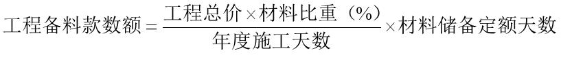 比較全面的建筑工程合同管理講解，看完絕對漲知識！（淺談建筑工程合同管理）