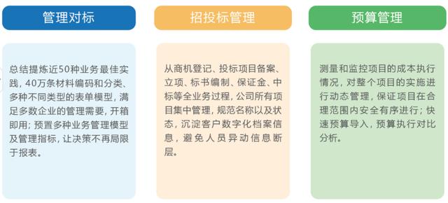 好用的工程項目管理軟件推薦（好用的工程項目管理軟件推薦一下）