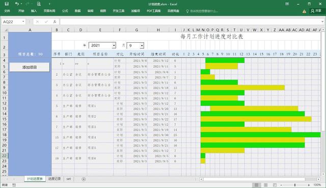 如何制作項目進度計劃表，甘特圖顯示，看完這些，一目了然（項目進度計劃甘特圖怎么畫）