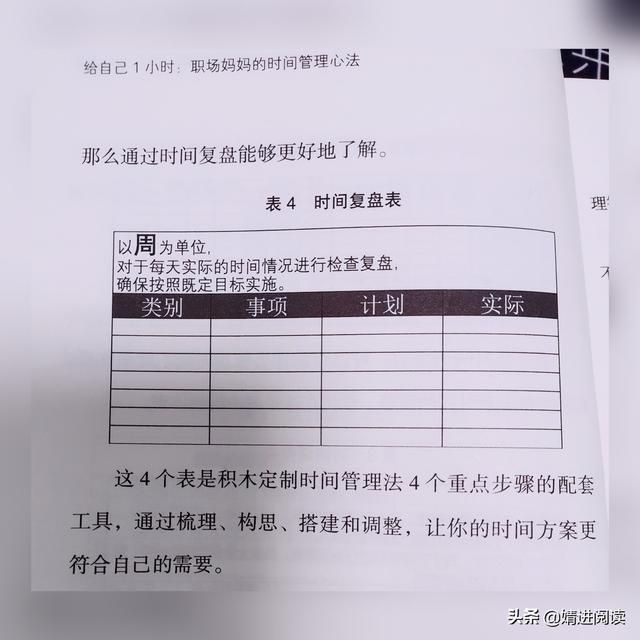 悄悄溜走的時(shí)間，在你手中如何做到妙手定制的時(shí)間計(jì)劃表？