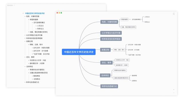 推薦三款適合做個(gè)人計(jì)劃的管理工具（推薦三款適合做個(gè)人計(jì)劃的管理工具有哪些）