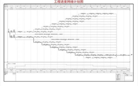 翰文進(jìn)度計劃編制軟件（翰文進(jìn)度計劃編制軟件教程）