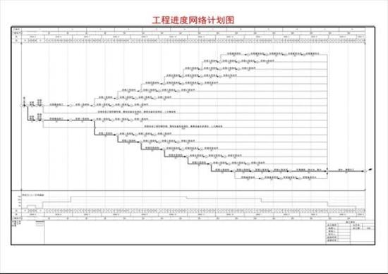 翰文進度計劃編制軟件（翰文進度計劃編制軟件教程）