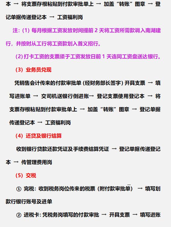 財務(wù)總監(jiān)：這才是財務(wù)部各崗位的詳細工作流程，內(nèi)容清晰明了（財務(wù)總監(jiān)工作流程圖文檔）