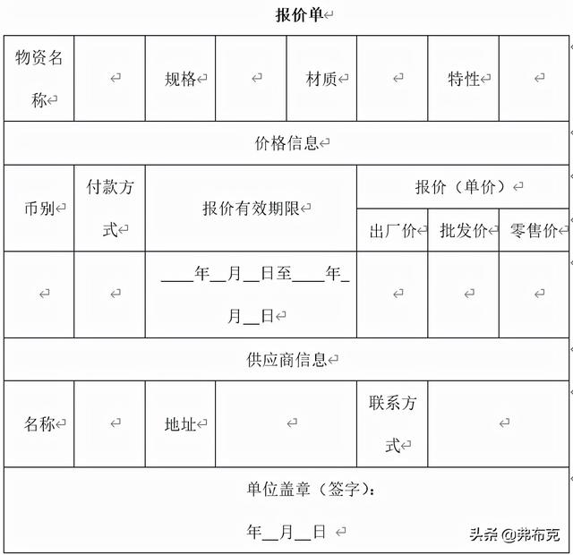 采購(gòu)過(guò)程管理：工作職責(zé)、管理制度、管理流程、工作標(biāo)準(zhǔn)（采購(gòu)管理制度及工作流程）